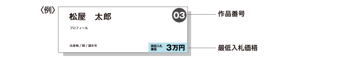 説明