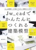 JwQcadł񂽂ɂ錚z͌^