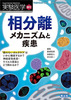  JjYƎ