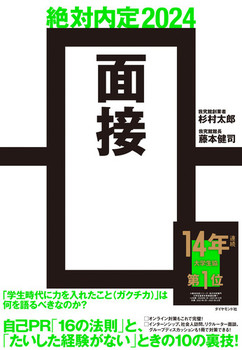Γ2024 ʐ