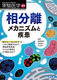  JjYƎ