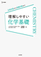 ₷ wb