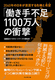 us1100lv̏Ռ 2040N̓{ʂ@Ƈ]
