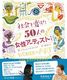 Љς50l̏A[eBXg