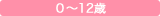 0`12