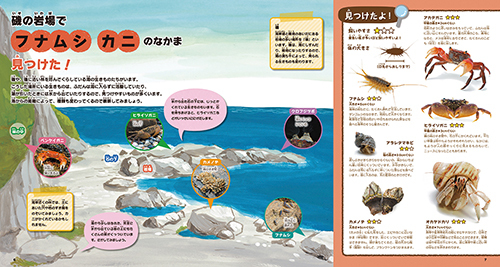 �C�̐������̂��܂�����ǂ�����H