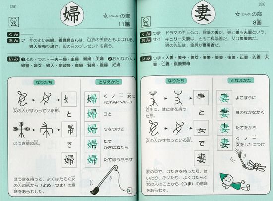 下村式 となえておぼえる 新版 漢字の本 小学5年生 | 下村 昇,まつい