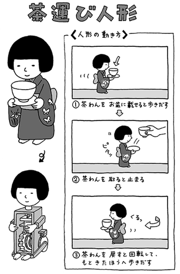 ���炭��T��c���^�ѐl�`�̔閧