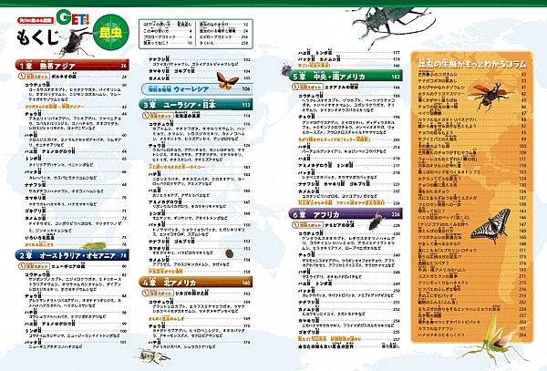 図鑑に迷ったら 図鑑最新情報 おすすめ100選 絵本ナビスタイル