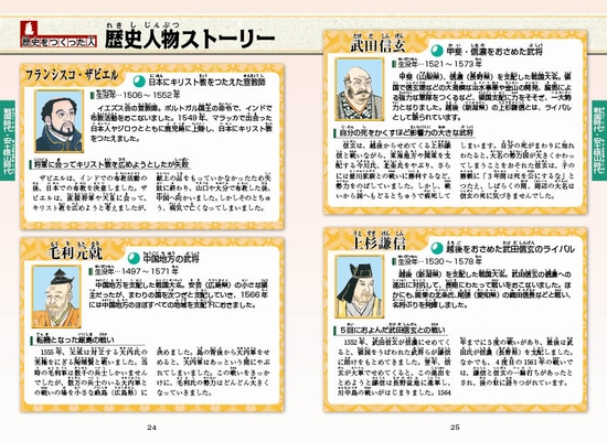 学研まんが NEW日本の歴史 全12巻 | 大石 学 | 絵本ナビ