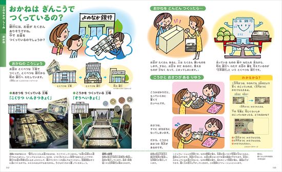 よのなかの図鑑 小学館の子ども図鑑プレNEO