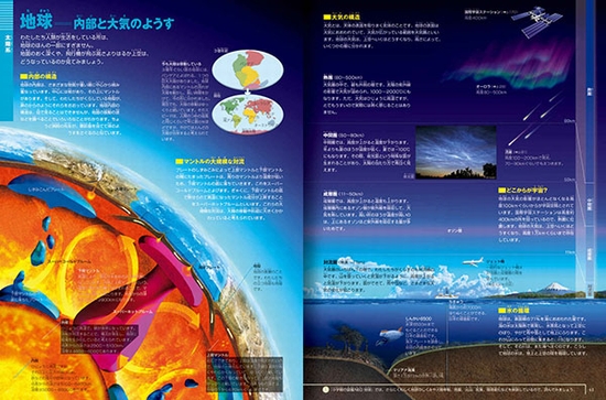 新版 小学館の図鑑NEO 宇宙 DVDつき