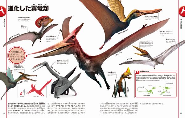 恐竜と古代の生き物図鑑 | ダレン・ナイシュ,ジョン・ウッド 恐竜と古代の生き物図鑑 | ダレン・ナイシュ,ジョン・ウッド