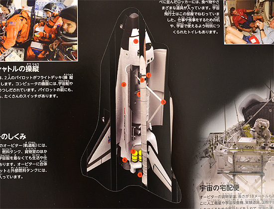 スライドで広がる 地図の図鑑 スペースワールド 絵本ナビ イアン グラハム 堀内 克明 涌井 貞美 みんなの声 通販