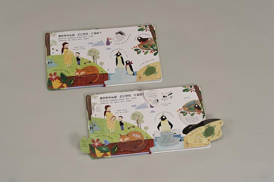 ���������͂ǂ����炭��́H