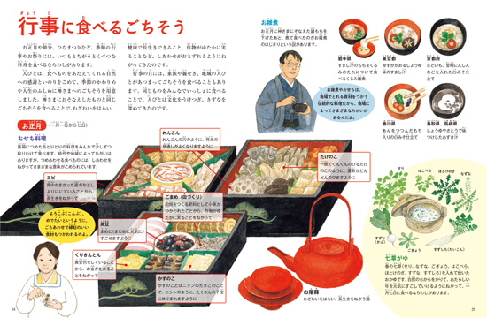 �a�H�̂��ق�