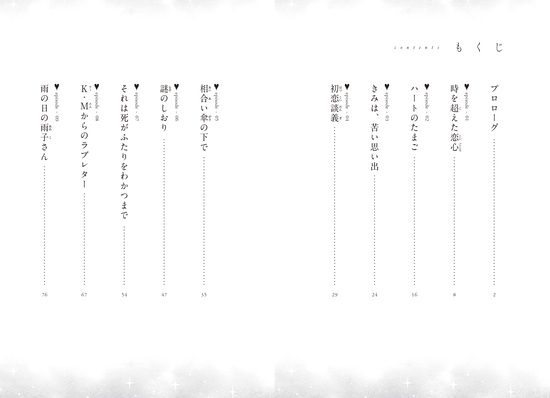 ���X�g�ŌN�́u�L�����I�v�Ƃ��� �^���̏���