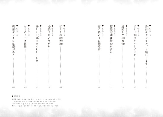 ���X�g�ŌN�́u�L�����I�v�Ƃ��� �^���̏���