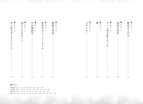 ���X�g�ŌN�́u�L�����I�v�Ƃ��� �܂̍���