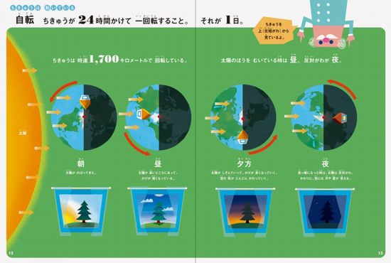 はじめてのちきゅうえほん Amazon.co.jp: はじめてのちきゅうえほん : てづか あけみ, 斎藤