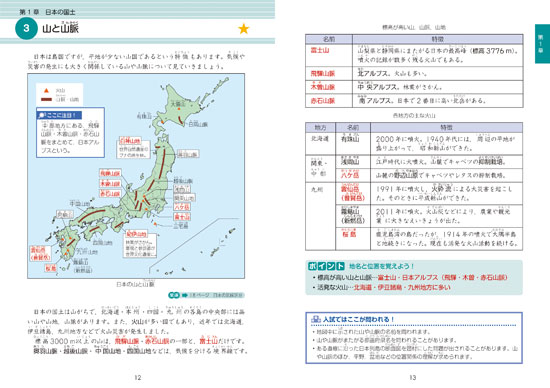 Z会中学受験シリーズ 入試に出る地図 地理編 | Z会指導部 | 数ページ