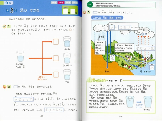 Z会グレードアップ問題集 小学1 2年 さきどり 理科 数ページよめる 絵本ナビ Z会指導部 みんなの声 通販