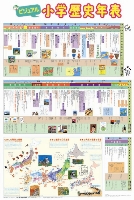 キッズレッスン ビジュアル 小学歴史年表 絵本ナビ みんなの声 通販