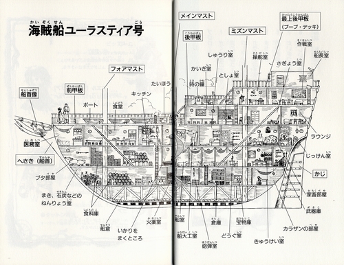 少女海賊ユーリ なぞの時光石 ［図書館版］ | みおちづる,永盛