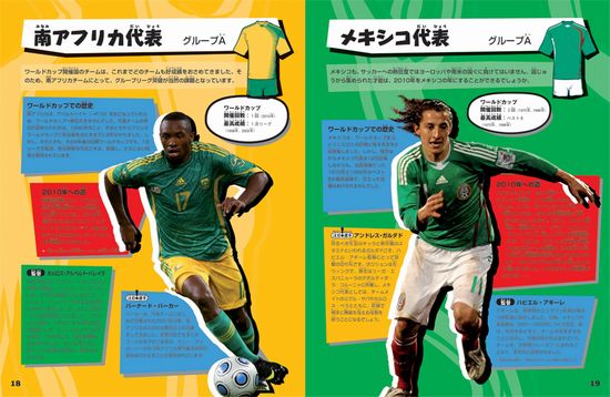 入荷速報!!】2010年南アフリカワールドカップ公式球ジャブラニが