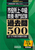 2027�N�x�� �s������E���� ���{�E��厎�� �ߋ���500
