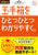 2028�N�x�� �ʎ蔠���ЂƂЂƂ킩��₷���B