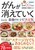 ������60�����̐H���Ö@�u���H�̃R�c�v ���񂪏����Ă����ŋ��̃��V�s  �����