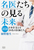 ���ソ���̌��関��2026 ���{���x����20���̈�t����