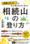 �Ƒ��̂������E�E�E�E�E�E�������ƋC�ɂȂ��Ă���l�̑����R�̓o���