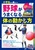 ���w�����獷���� �싅�����܂��Ȃ�̂̓������� ����ł킩��œK�g���[�j���O