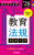 Handy�K�g�V���[�Y�A �u����@�K�X�R�[�v 2028�N�x�Łv