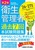 ��2��q���Ǘ��� �ߋ�7�� �{�������W �f26�`�f27�N��