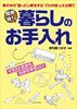 ȒP  炵̂