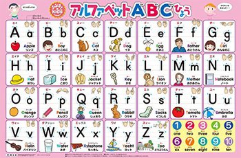 なるほどkids はっておぼえる アルファベットabc表 絵本ナビ