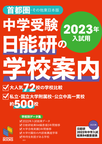 日能研　2023年度　中学受験用　前期