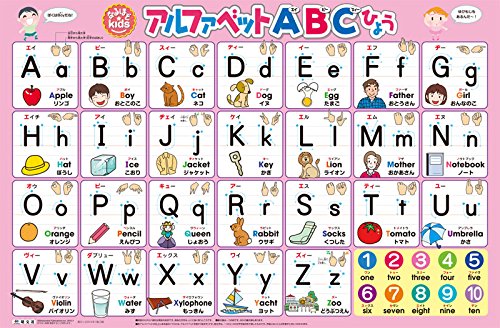 なるほどkids はっておぼえる アルファベットabc表 絵本ナビ みんなの声 通販