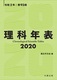 ȔN\ 2020