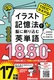 CXgL@Ŕ]ɍ荞މpP1880