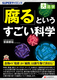 ڂɂ₳劈  SUPERTCGXuvƂȊw