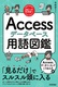 Xs[h}X^[ Accessf[^x[X p}