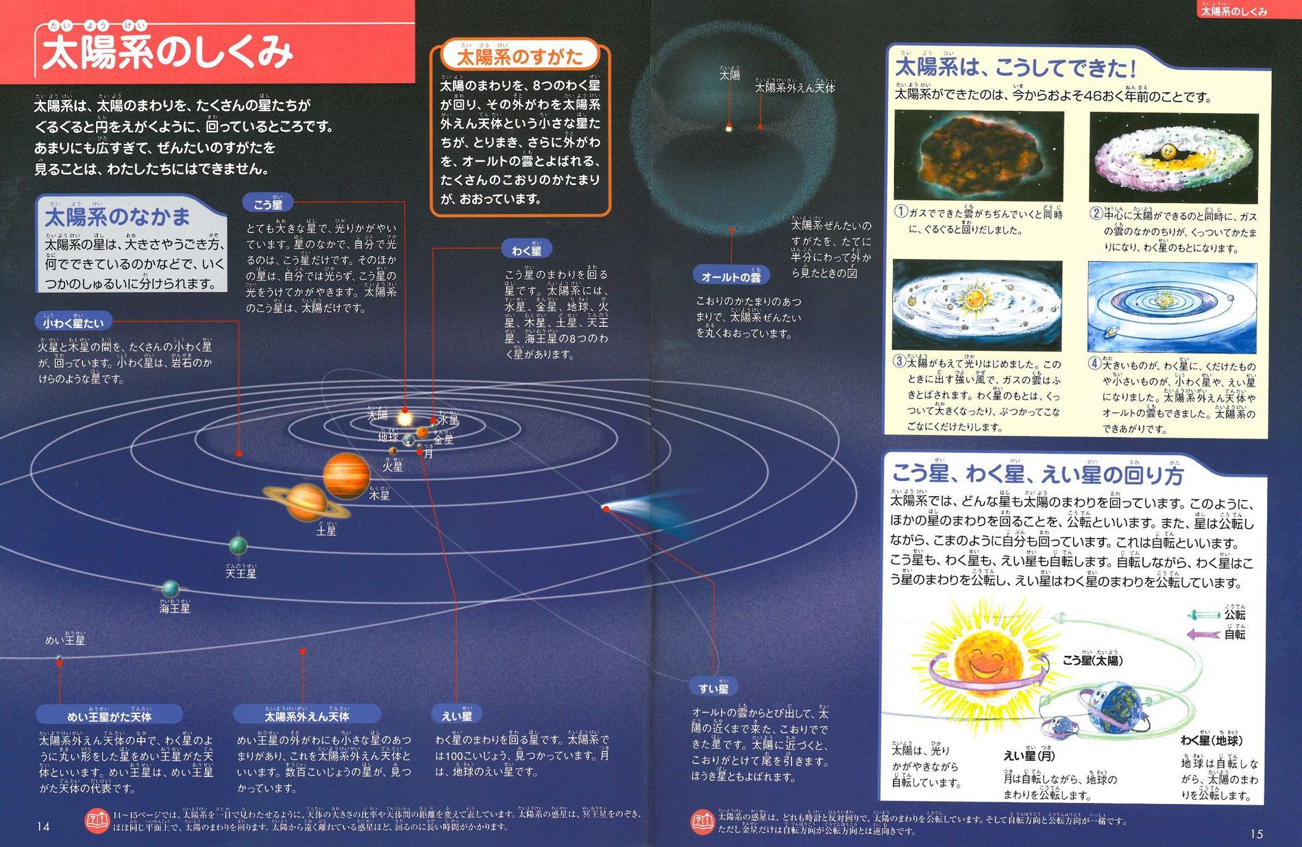 難ありフレーベル館の図鑑 全12巻+tilakramgupta.com