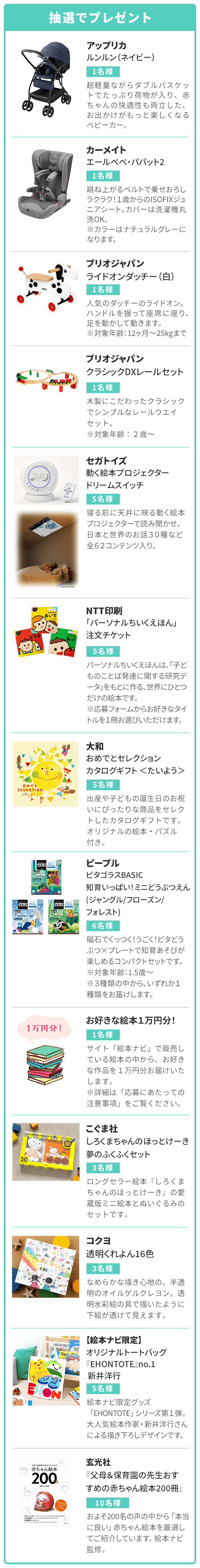 抽選でプレゼント