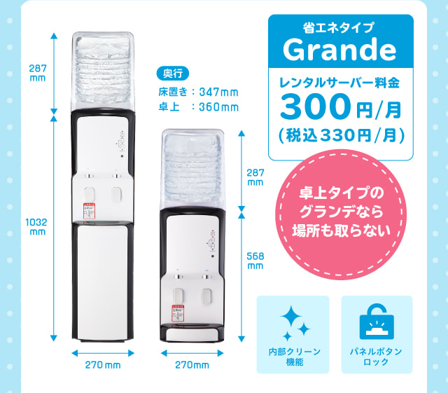 省エネタイプGrande。レンタルサーバー料金300円/月（税込330円/月）。卓上タイプのグランデなら場所も取らない