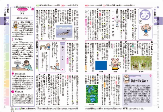 連載 序章 年の新刊 小学国語辞典 の特長とラインナップ 辞書編集者連載 新小学1 ２ ３年生のパパママ必見 小学国語辞典の選び方 楽しみ方を教えます 絵本ナビ 子どもに絵本を選ぶなら