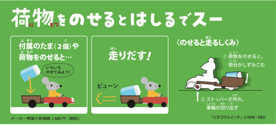 ピタゴラスイッチ ピタゴラゴール１号 に続き 荷物をのせると走るでスー 発売 新アイテムピックアップ 絵本ナビ 子どもに絵本を選ぶなら